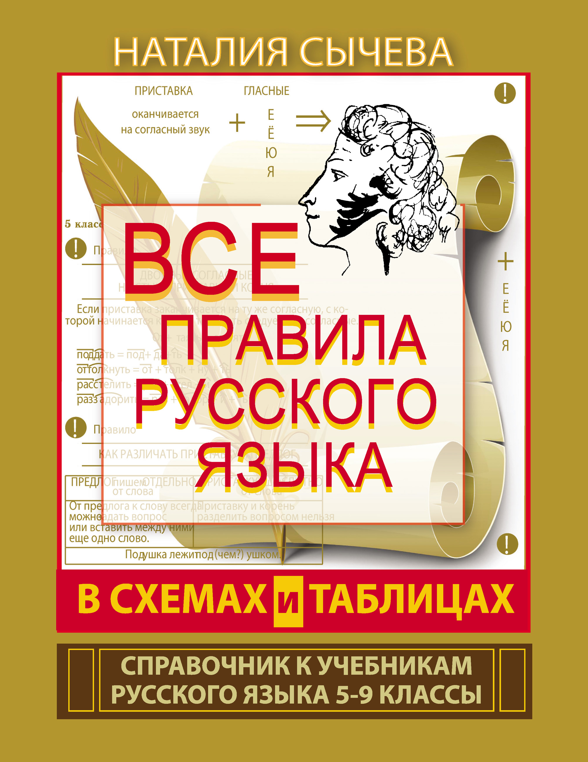 Обложка книги «Все правила русского языка в схемах и таблицах. 5–9 классы»