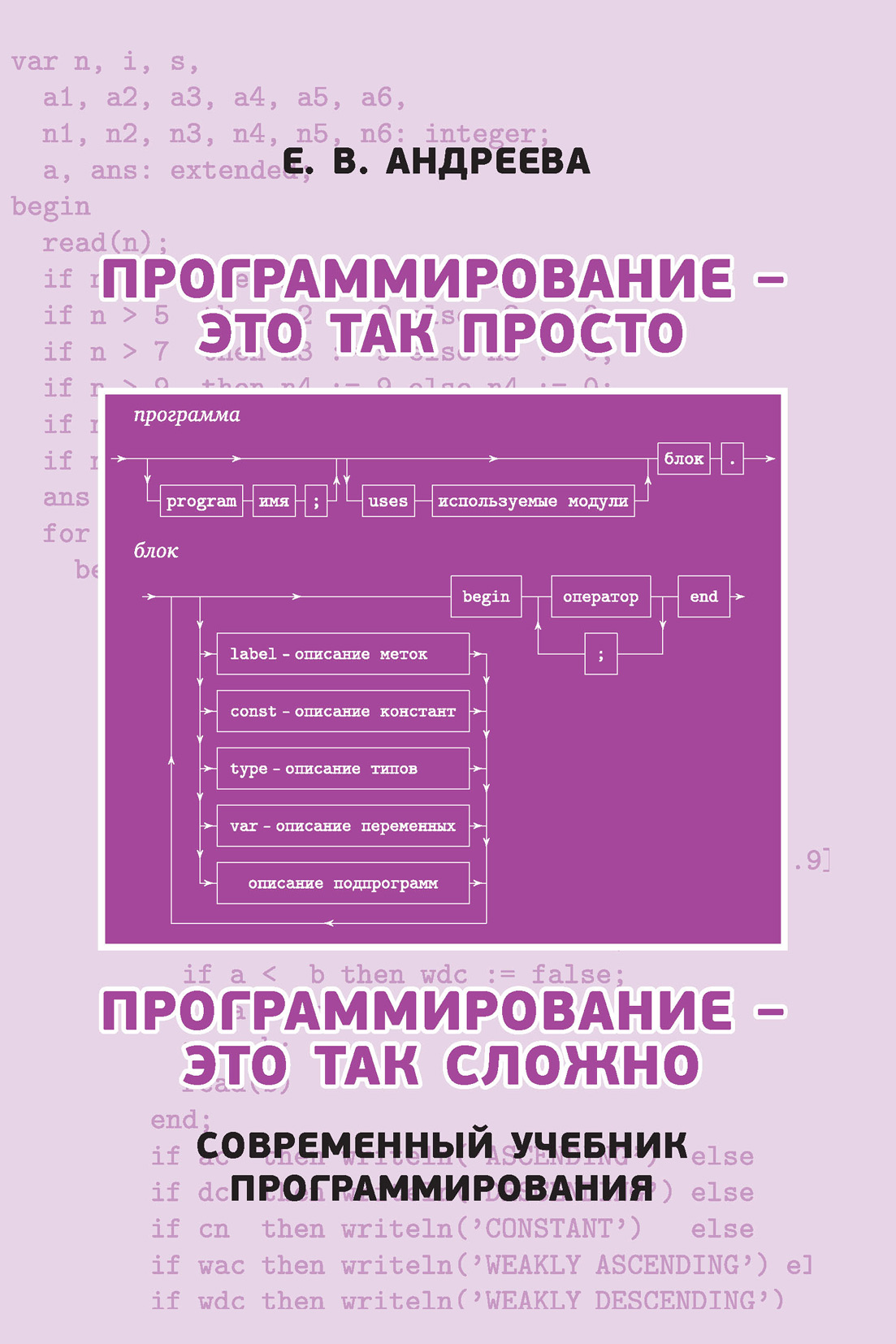 Обложка книги «Программирование – это так просто. Программирование – это так сложно. Современный учебник программирования»