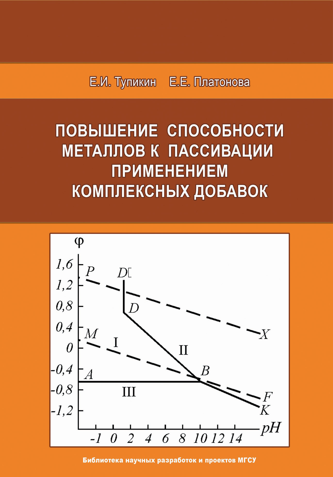 Обложка книги «Повышение способности металлов к пассивации применением комплексных добавок»