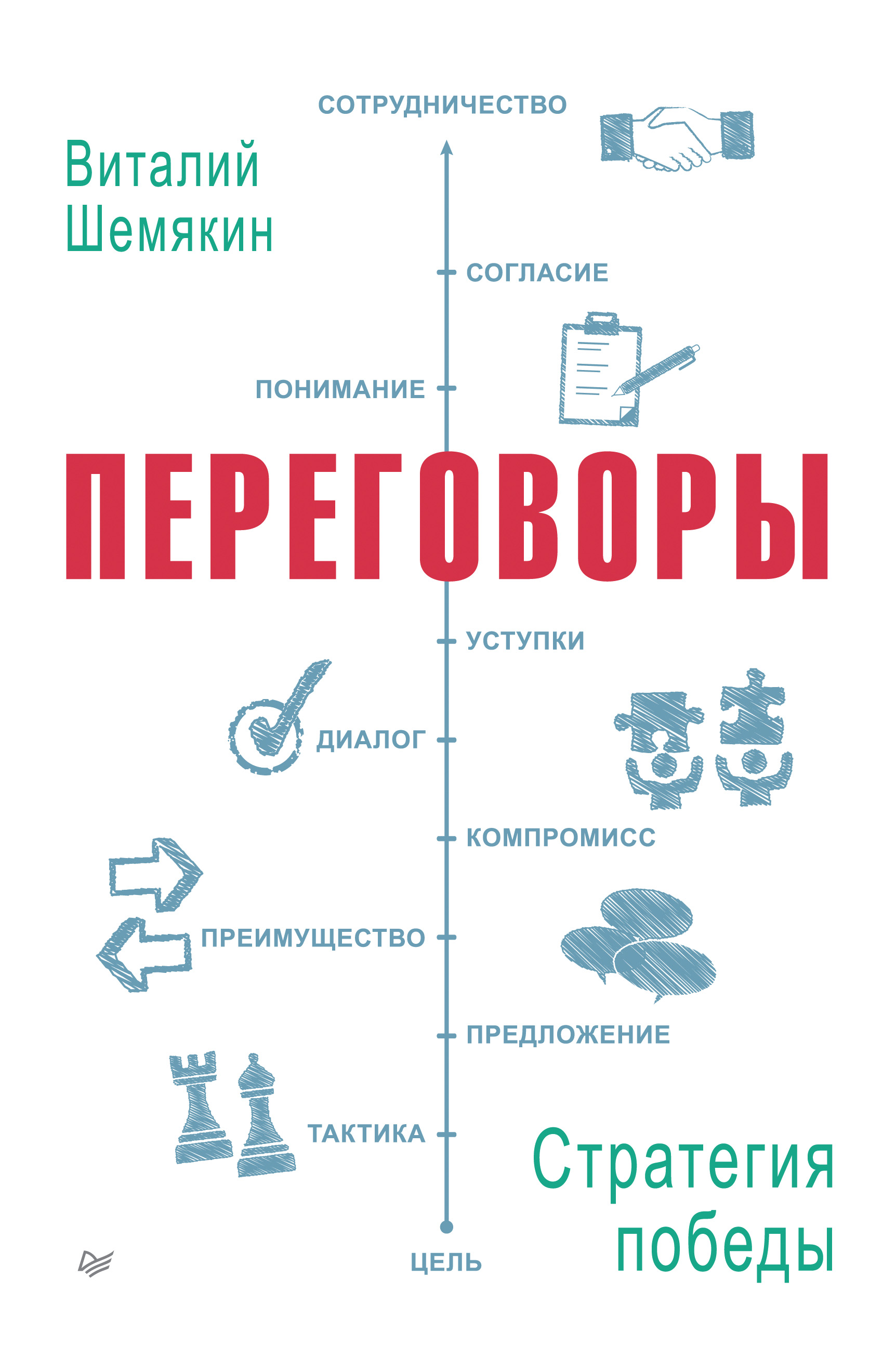 Обложка книги «Переговоры: стратегия победы»