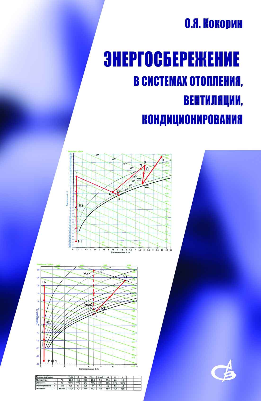 Обложка книги «Энергосбережение в системах отопления, вентиляции, кондиционирования»