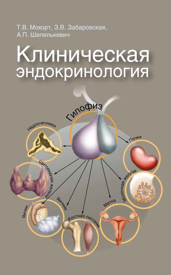 Обложка книги «Клиническая эндокринология»