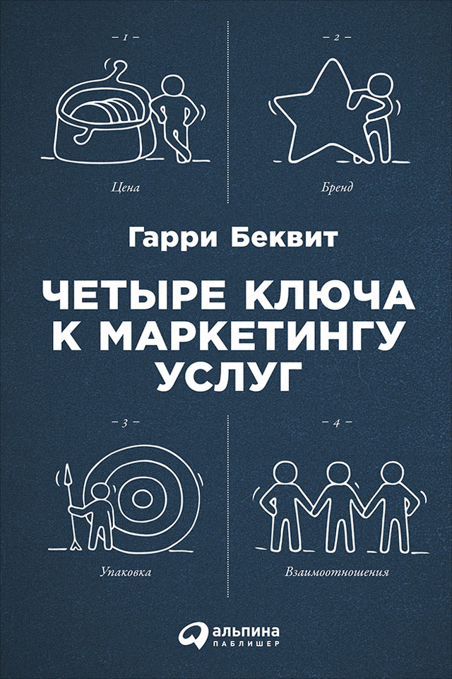 Обложка книги «Четыре ключа к маркетингу услуг»