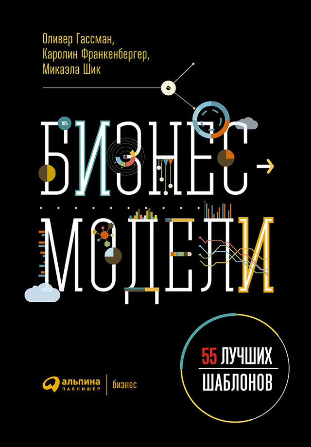 Обложка книги «Бизнес-модели: 55 лучших шаблонов»