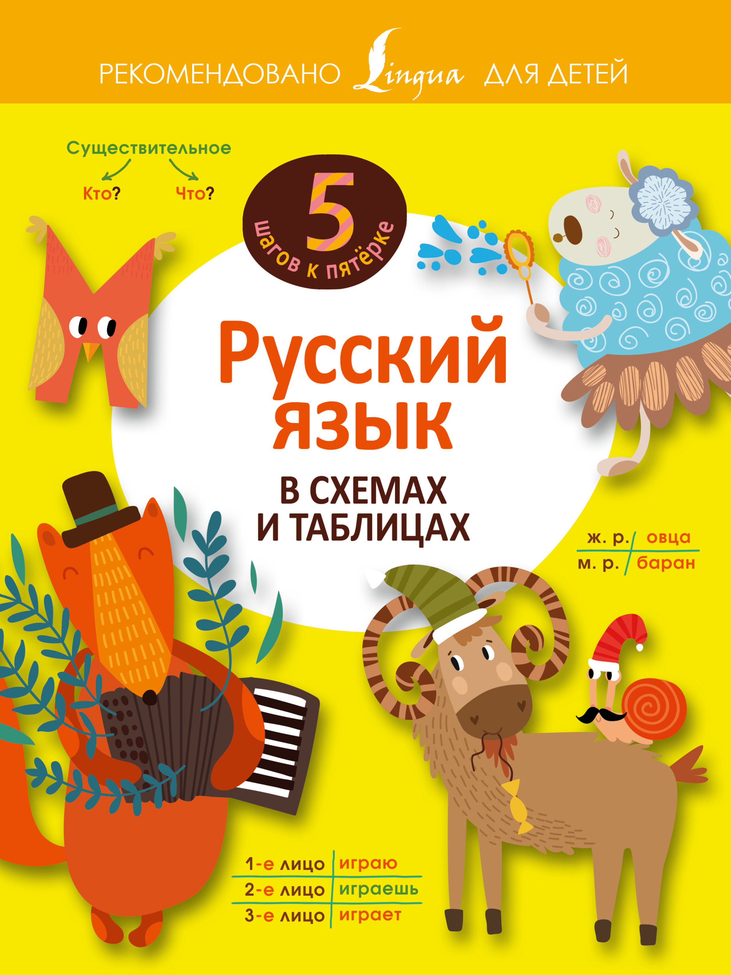 Обложка книги «Русский язык в схемах и таблицах»