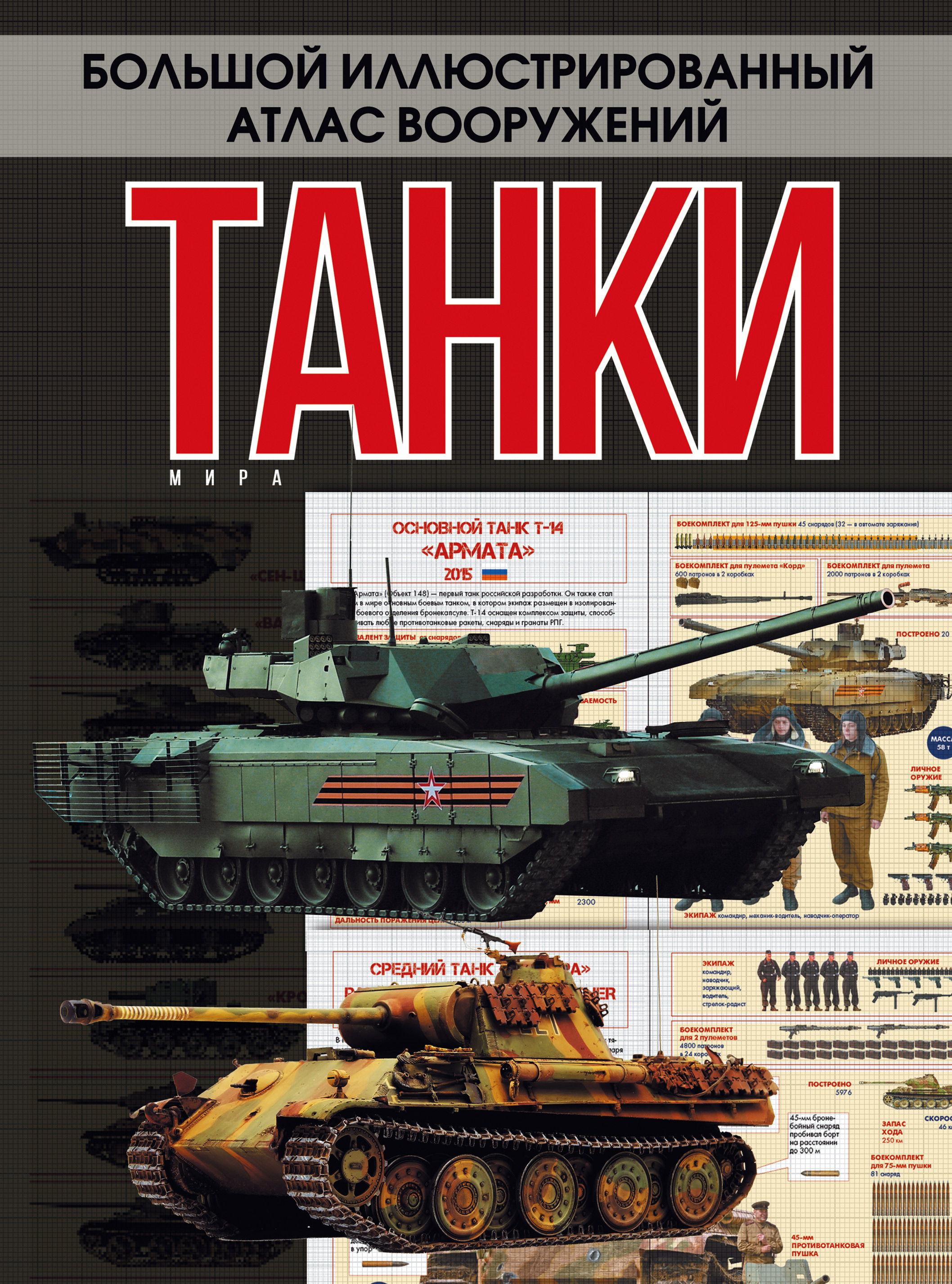 Обложка книги «Танки мира»
