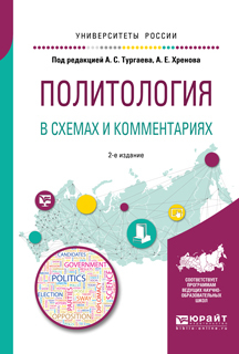 Обложка книги «Политология в схемах и комментариях 2-е изд., испр. и доп. Учебное пособие для академического бакалавриата»