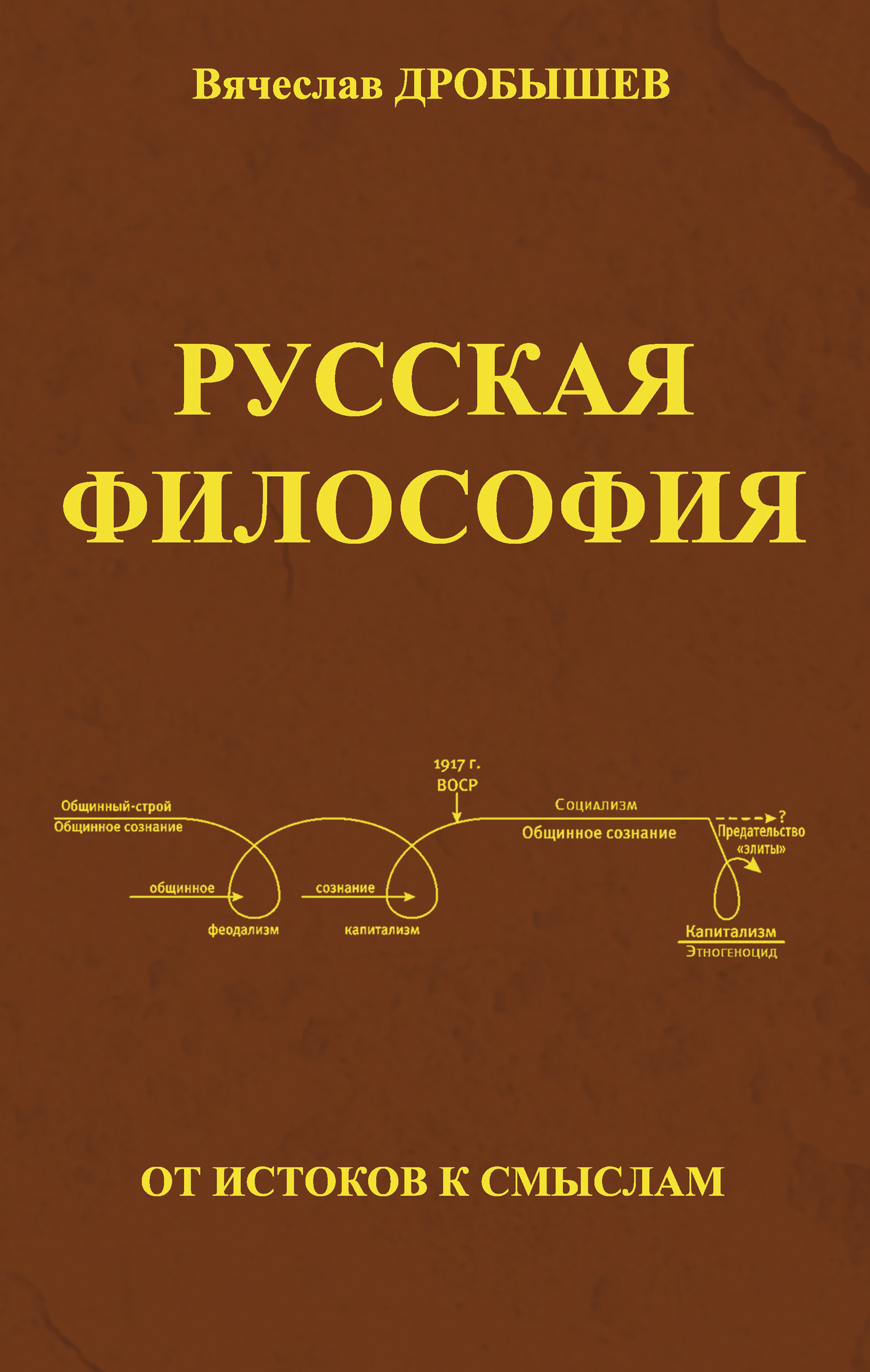 Обложка книги «Русская философия: от истоков к смыслам»