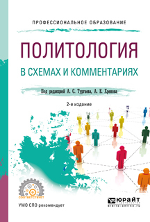 Обложка книги «Политология в схемах и комментариях 2-е изд., испр. и доп. Учебное пособие для СПО»