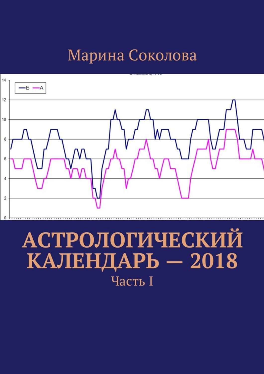 Обложка книги «Астрологический календарь – 2018. Часть I»