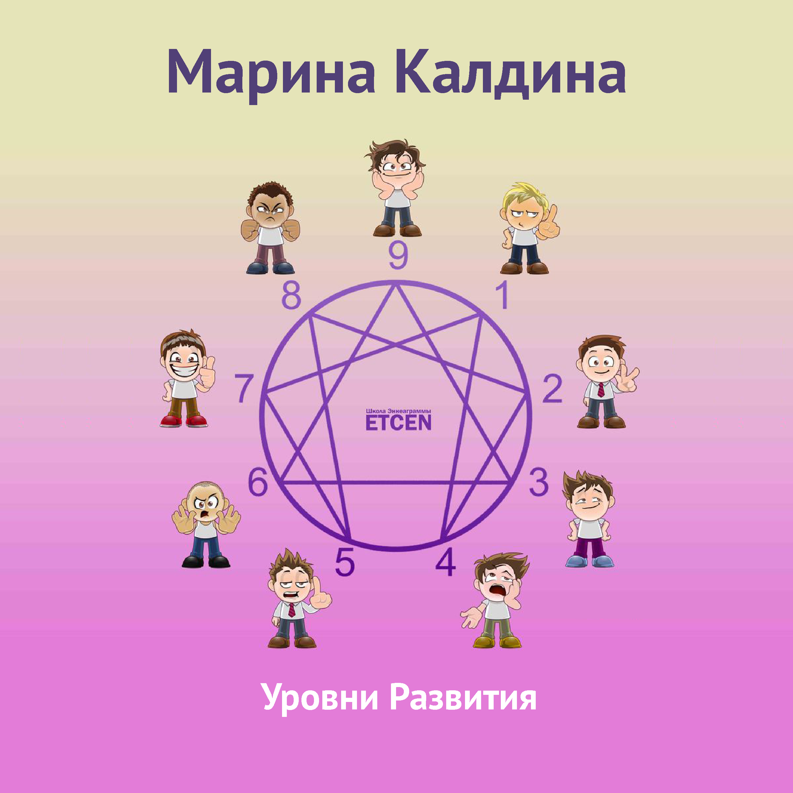 Обложка книги «Уровни развития»