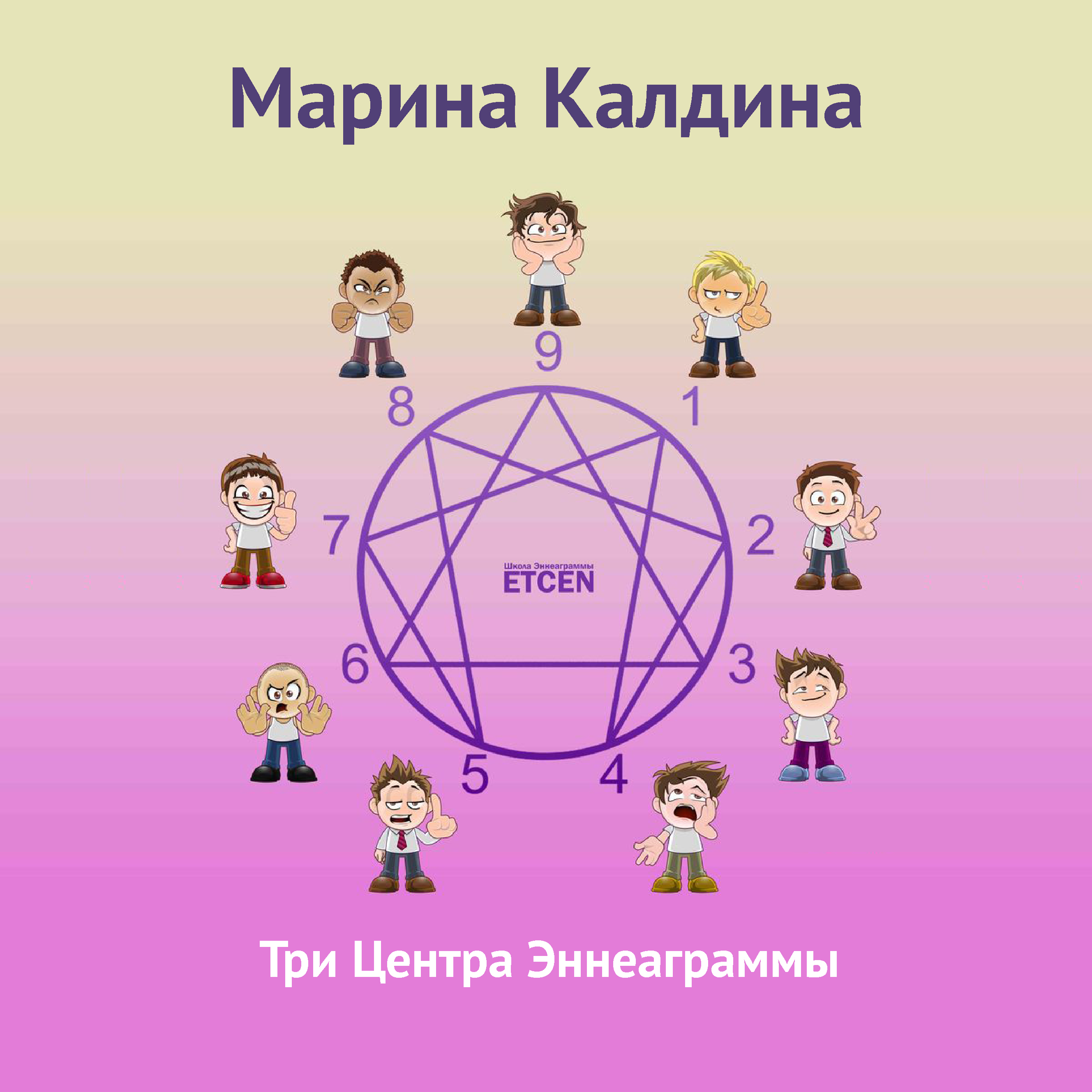 Обложка книги «Три центра эннеаграммы»