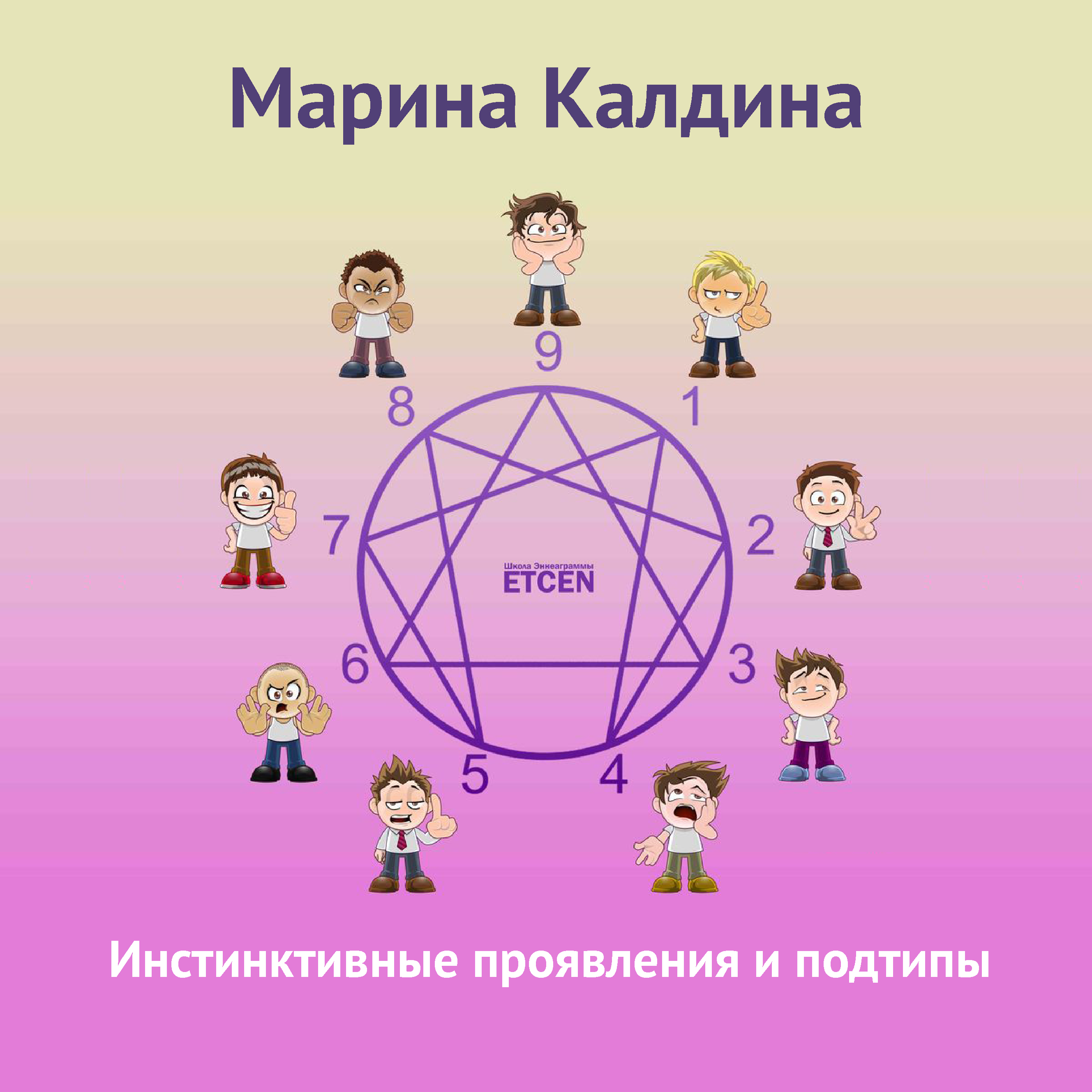 Обложка книги «Инстинктивные проявления и подтипы»