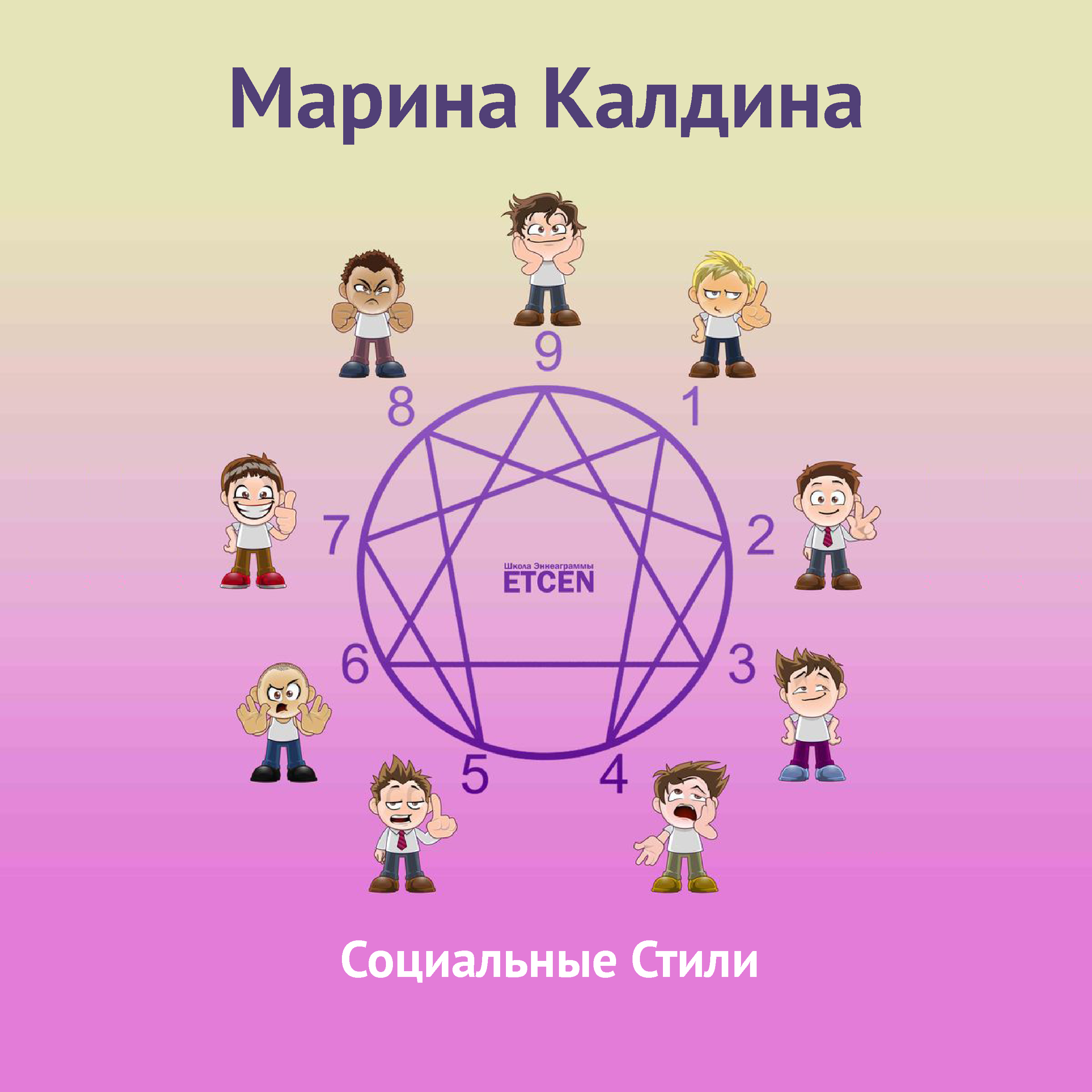 Обложка книги «Социальные стили»