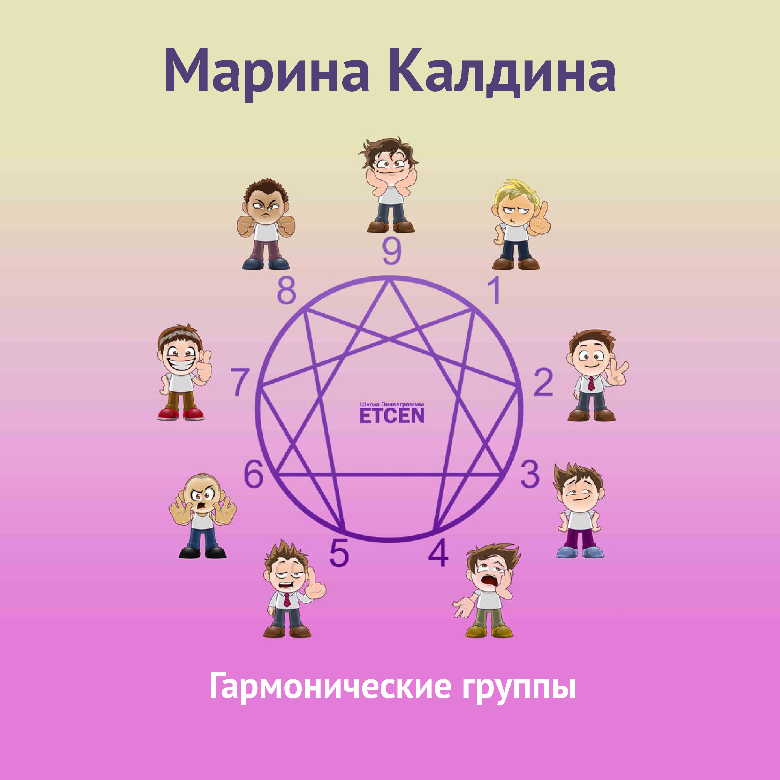 Обложка книги «Гармонические группы»