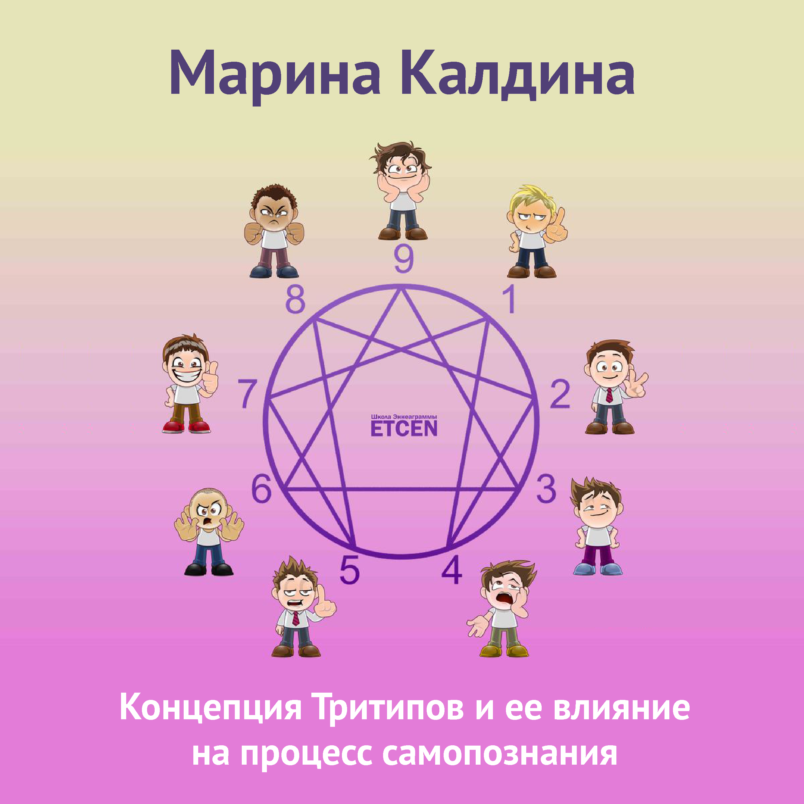 Обложка книги «Концепция тритипов и ее влияние на процесс самопознания»