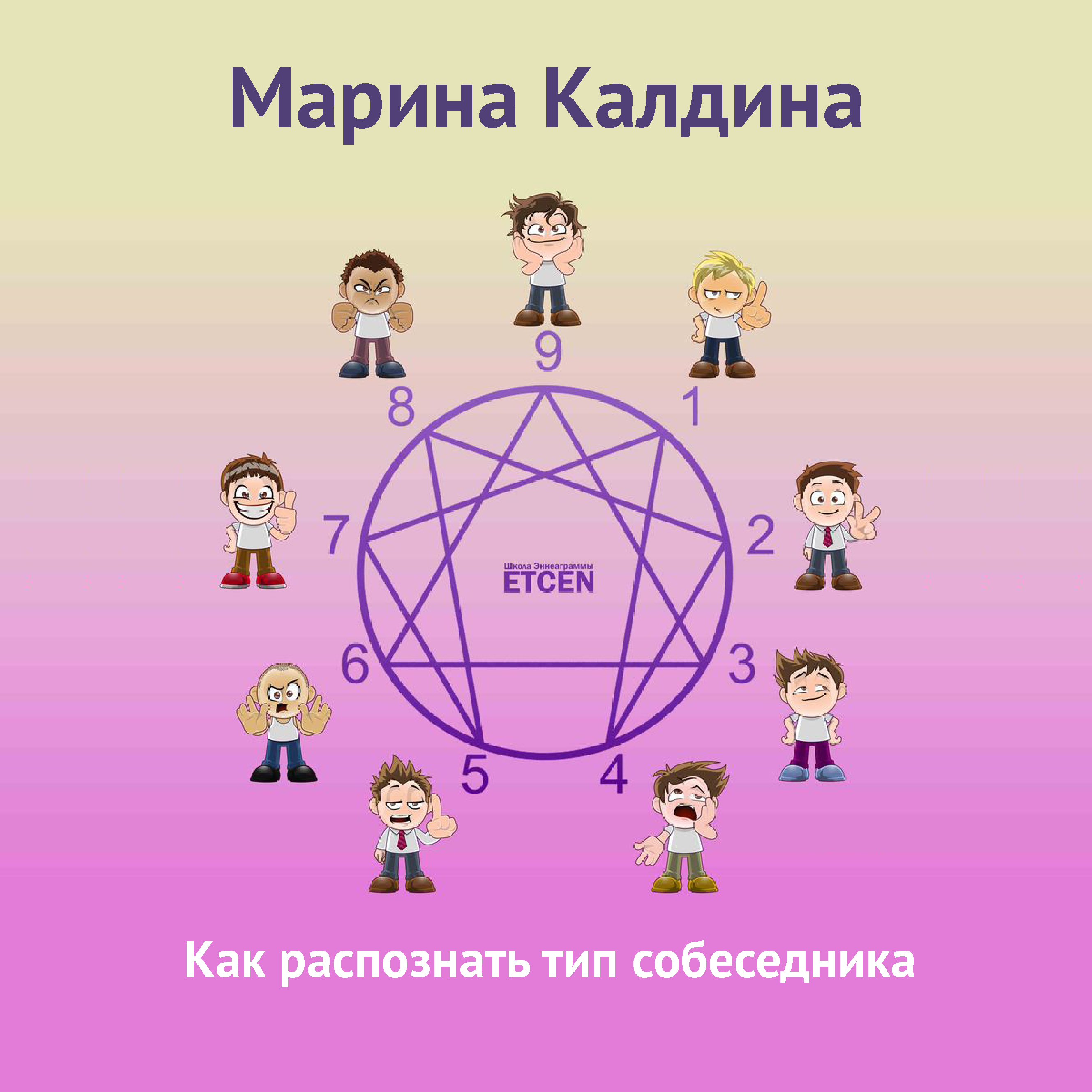 Обложка книги «Как распознать тип собеседника»