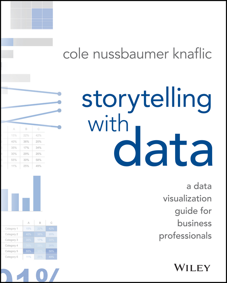 Обложка книги «Storytelling with Data. A Data Visualization Guide for Business Professionals»