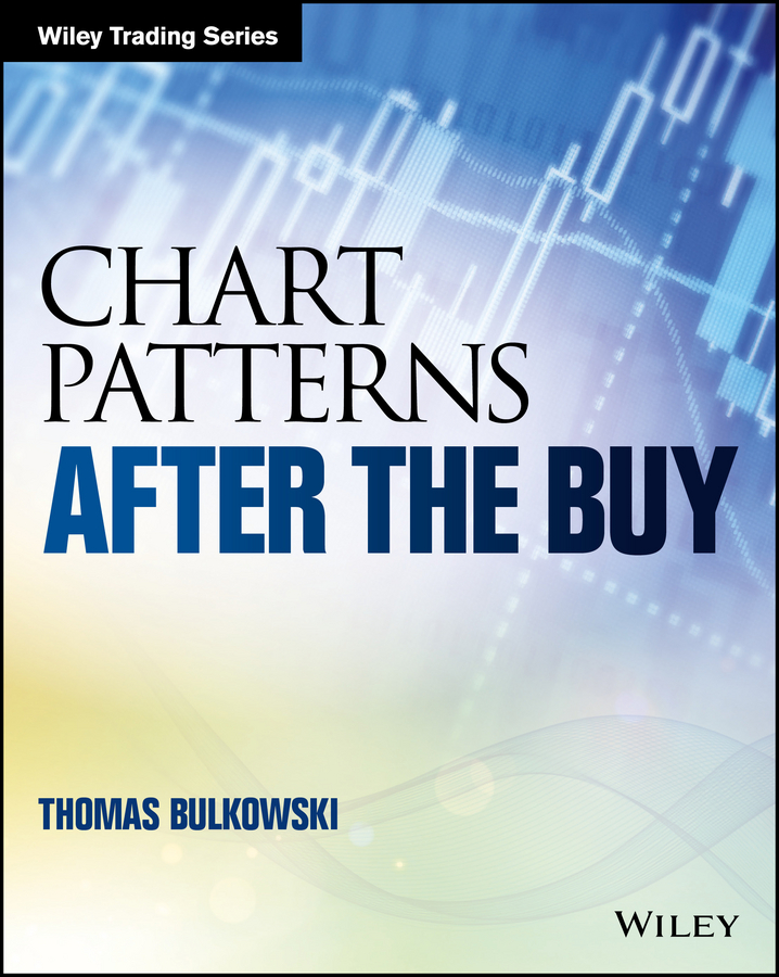 Обложка книги «Chart Patterns. After the Buy»
