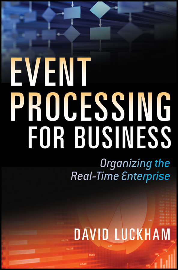 Обложка книги «Event Processing for Business. Organizing the Real-Time Enterprise»