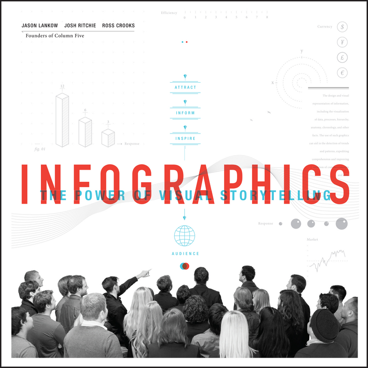 Обложка книги «Infographics. The Power of Visual Storytelling»