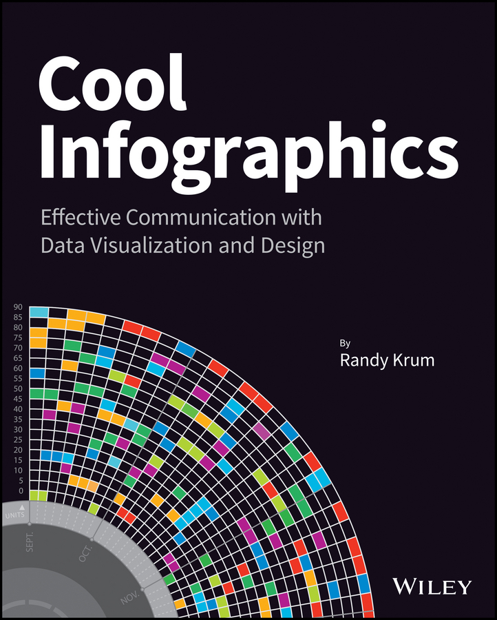 Обложка книги «Cool Infographics. Effective Communication with Data Visualization and Design»