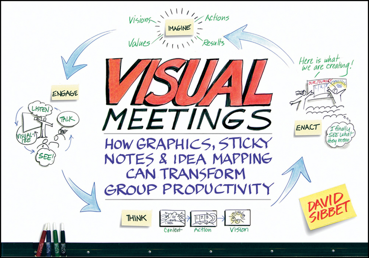 Обложка книги «Visual Meetings. How Graphics, Sticky Notes and Idea Mapping Can Transform Group Productivity»