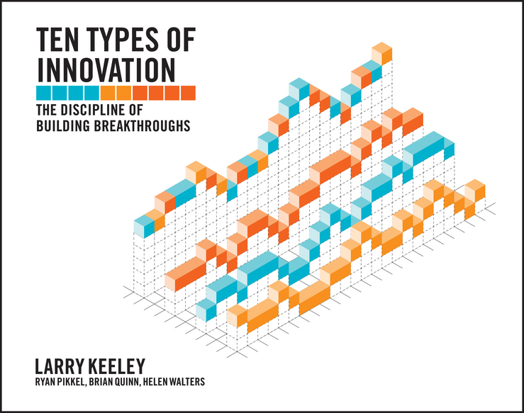 Обложка книги «Ten Types of Innovation. The Discipline of Building Breakthroughs»