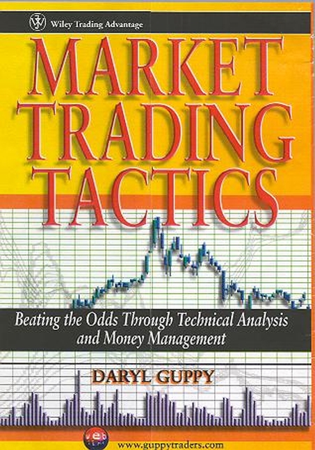 Обложка книги «Market Trading Tactics. Beating the Odds Through Technical Analysis and Money Management»