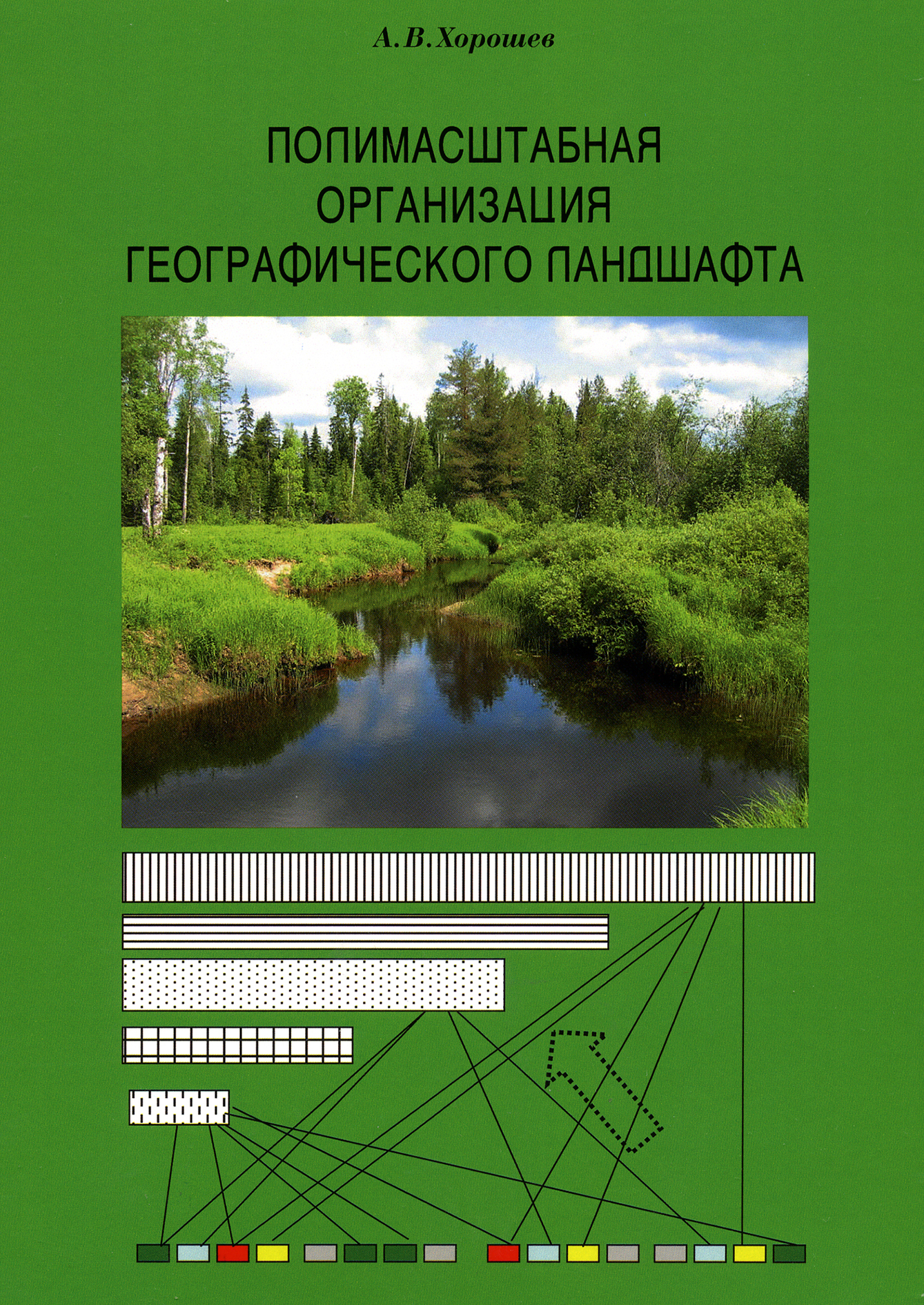 Обложка книги «Полимасштабная организация географического ландшафта»