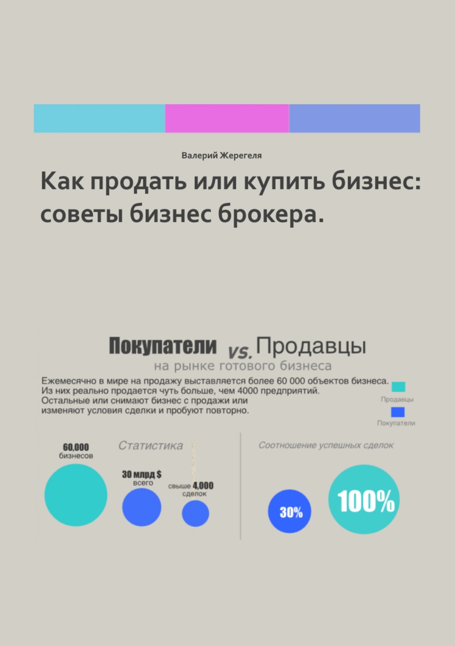 Обложка книги «Как продать или купить бизнес: советы бизнес брокера»