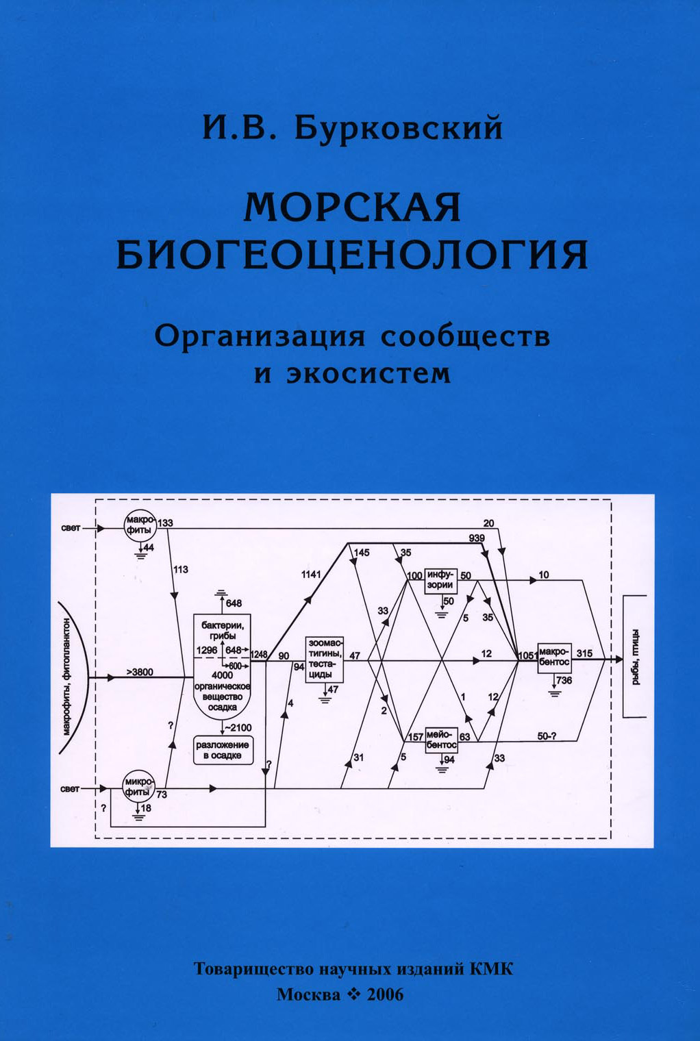 Обложка книги «Морская биогеоценология. Организация сообществ и экосистем»