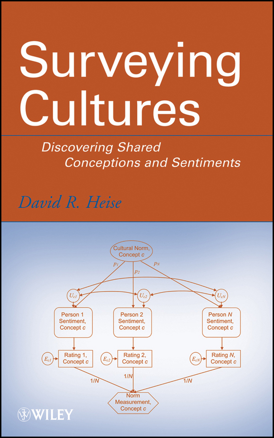 Обложка книги «Surveying Cultures. Discovering Shared Conceptions and Sentiments»