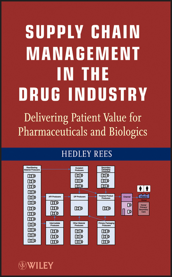 Обложка книги «Supply Chain Management in the Drug Industry. Delivering Patient Value for Pharmaceuticals and Biologics»