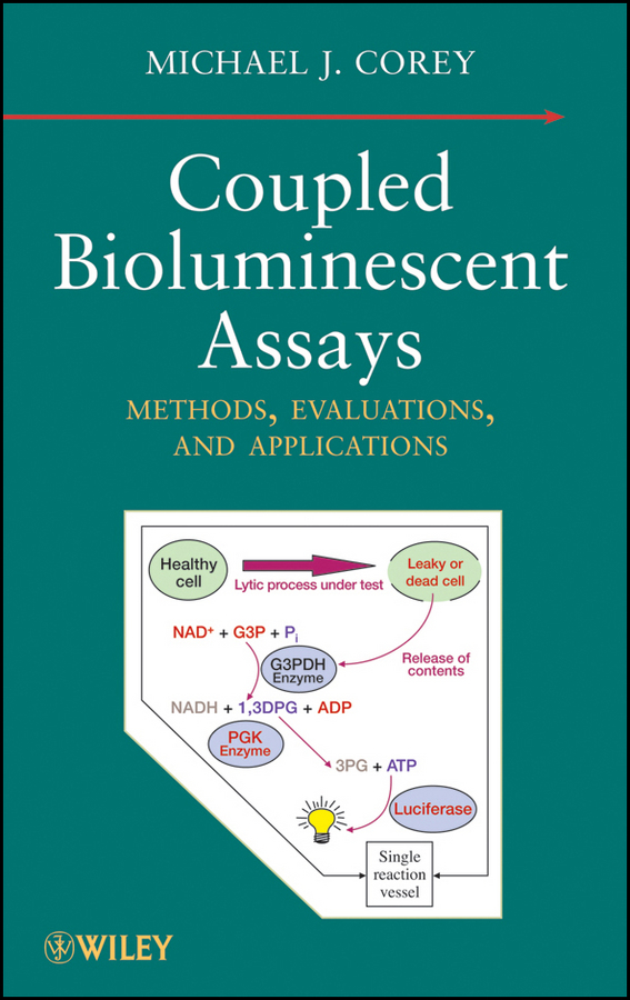 Обложка книги «Coupled Bioluminescent Assays. Methods, Evaluations, and Applications»