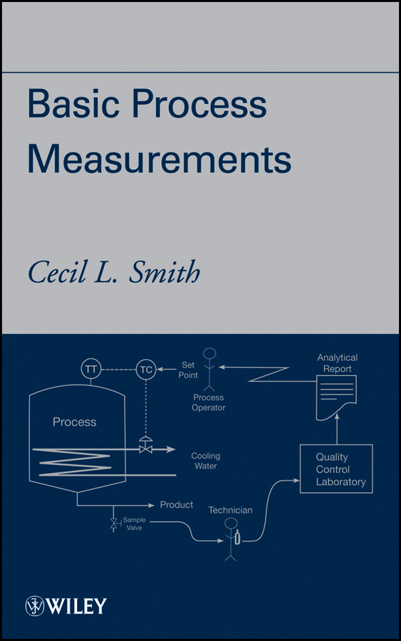 Обложка книги «Basic Process Measurements»