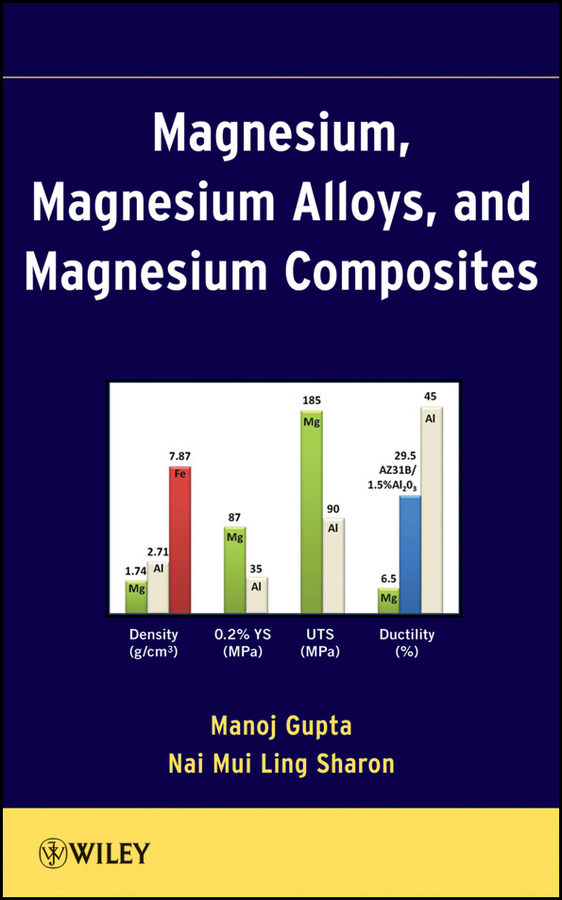 Обложка книги «Magnesium, Magnesium Alloys, and Magnesium Composites»