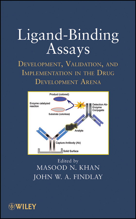 Обложка книги «Ligand-Binding Assays. Development, Validation, and Implementation in the Drug Development Arena»