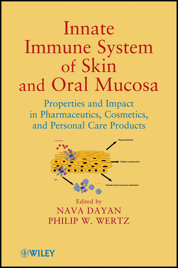 Обложка книги «Innate Immune System of Skin and Oral Mucosa. Properties and Impact in Pharmaceutics, Cosmetics, and Personal Care Products»