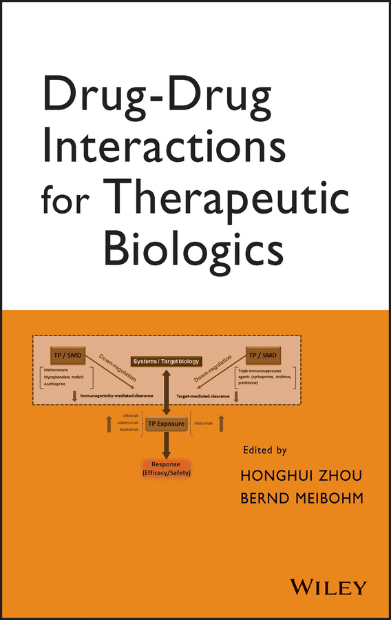 Обложка книги «Drug-Drug Interactions for Therapeutic Biologics»