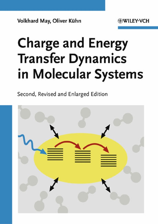 Обложка книги «Charge and Energy Transfer Dynamics in Molecular Systems»