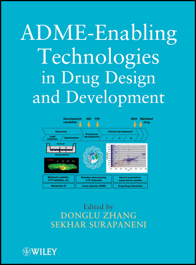 Обложка книги «ADME-Enabling Technologies in Drug Design and Development»