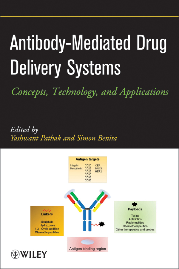 Обложка книги «Antibody-Mediated Drug Delivery Systems. Concepts, Technology, and Applications»