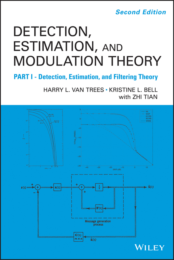 Обложка книги «Detection Estimation and Modulation Theory, Part I. Detection, Estimation, and Filtering Theory»