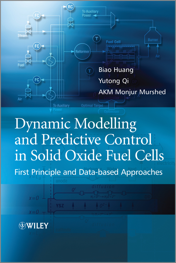 Обложка книги «Dynamic Modeling and Predictive Control in Solid Oxide Fuel Cells. First Principle and Data-based Approaches»