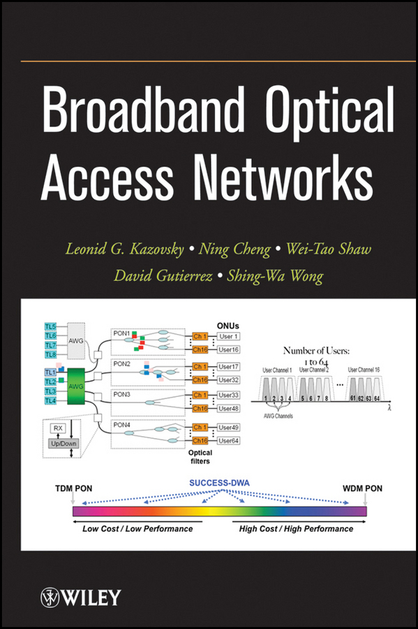 Обложка книги «Broadband Optical Access Networks»