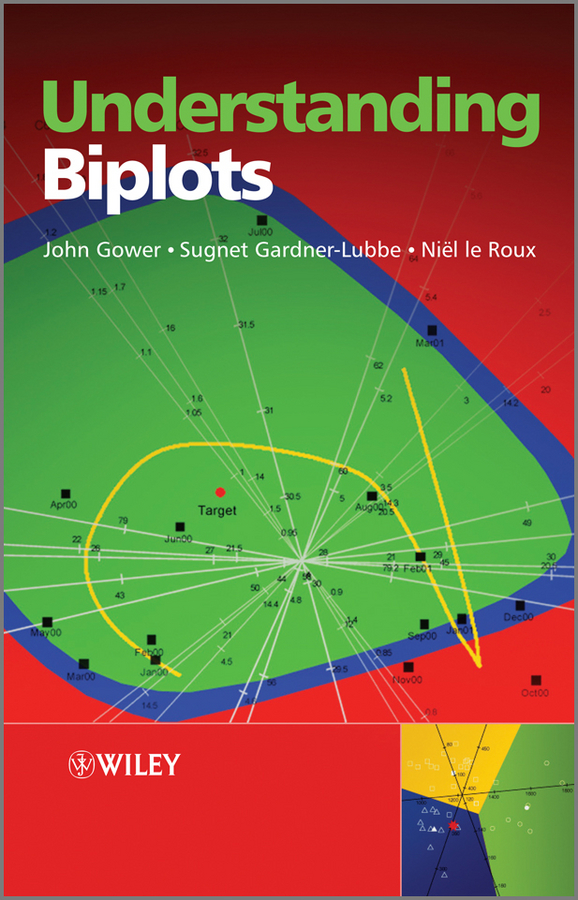Обложка книги «Understanding Biplots»