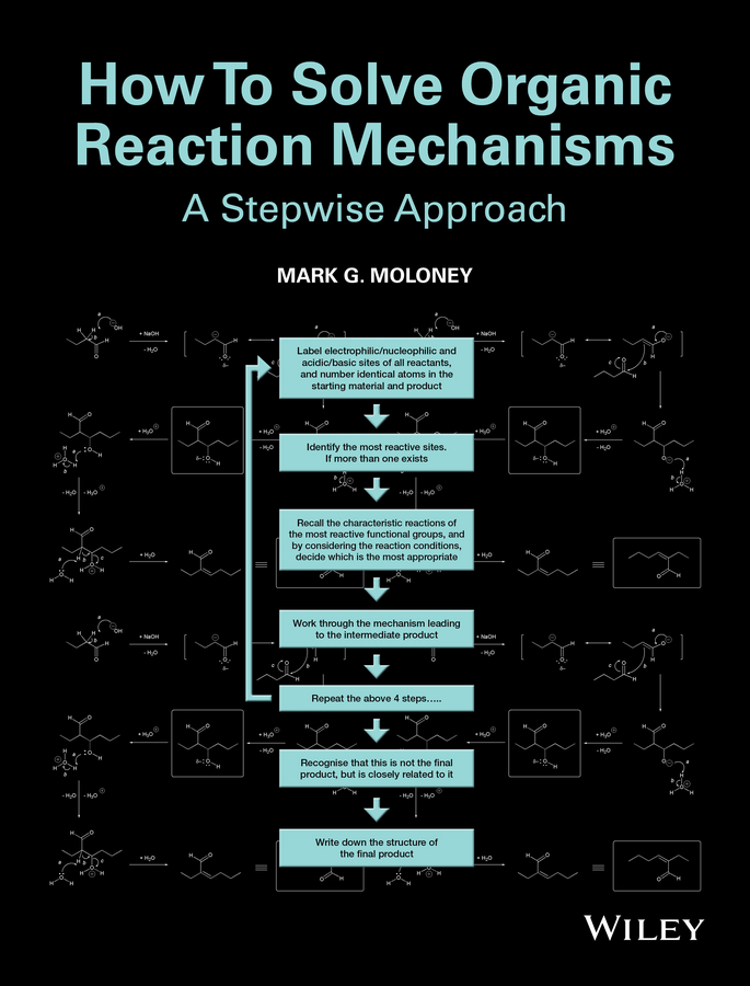 Обложка книги «How To Solve Organic Reaction Mechanisms. A Stepwise Approach»