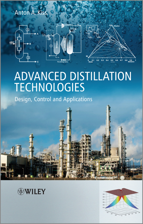 Обложка книги «Advanced Distillation Technologies. Design, Control and Applications»