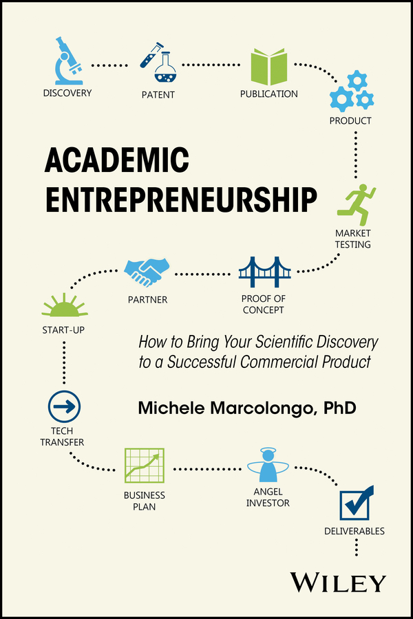 Обложка книги «Academic Entrepreneurship. How to Bring Your Scientific Discovery to a Successful Commercial Product»